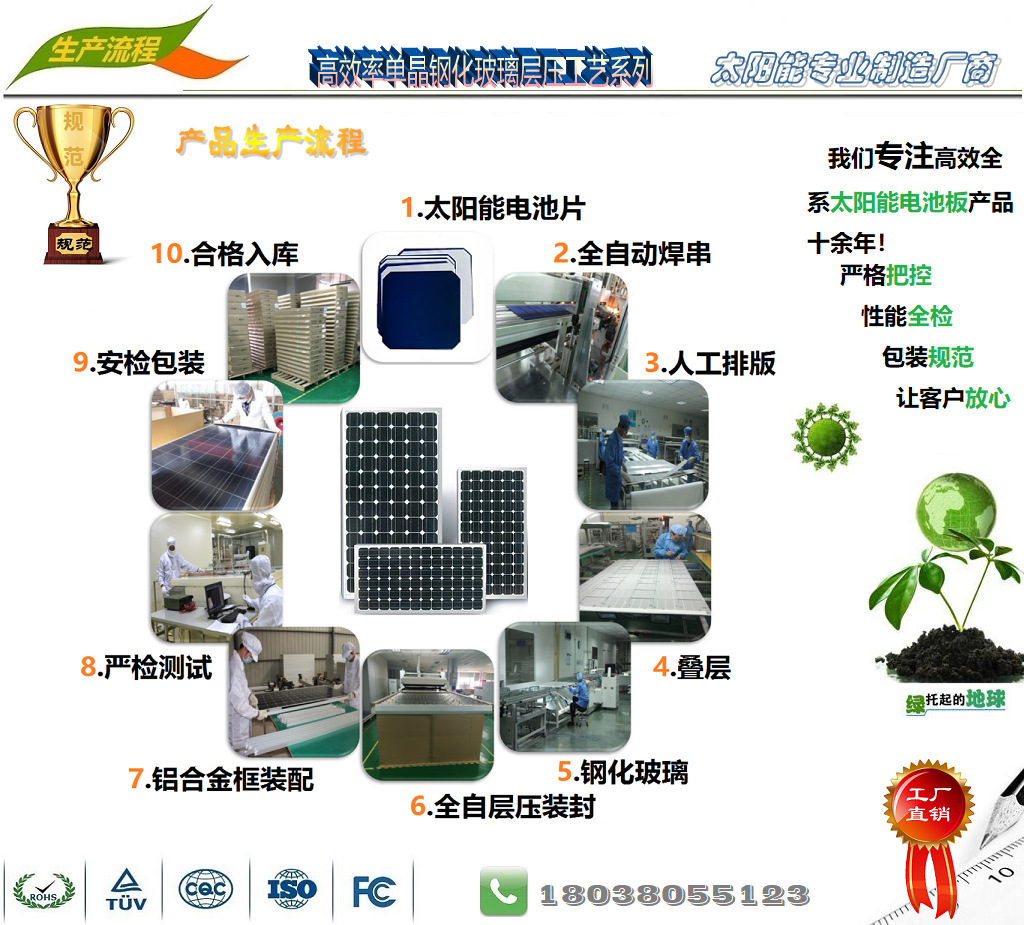 纪念“5·12”战斗十周年活动系列报道3:自贡攀枝花南充宜宾雅安支队扎实开展地震救援技术培训和拉动演练‘太阳成集团tyc7111cc’(图2) 太阳成集团tyc7111cc