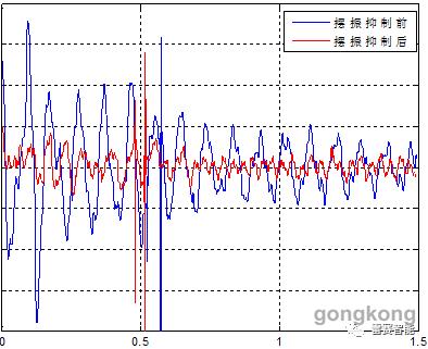 太阳成集团tyc7111cc